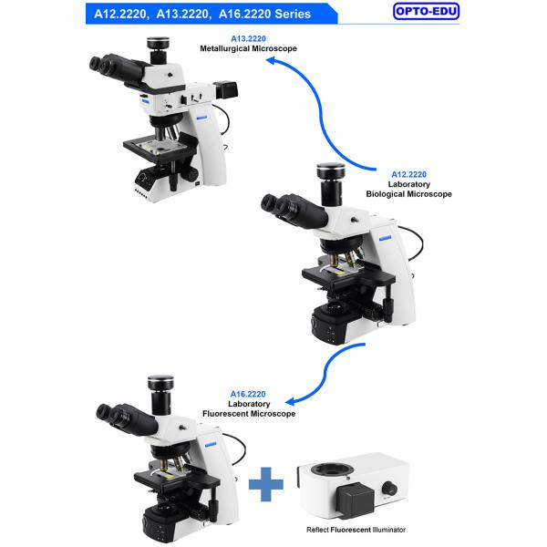 OPTO-EDU A13.2220 Infinity Trinocular Metallurgical Microscope Semi-APO BD Coded 5 Holes Nosepiece