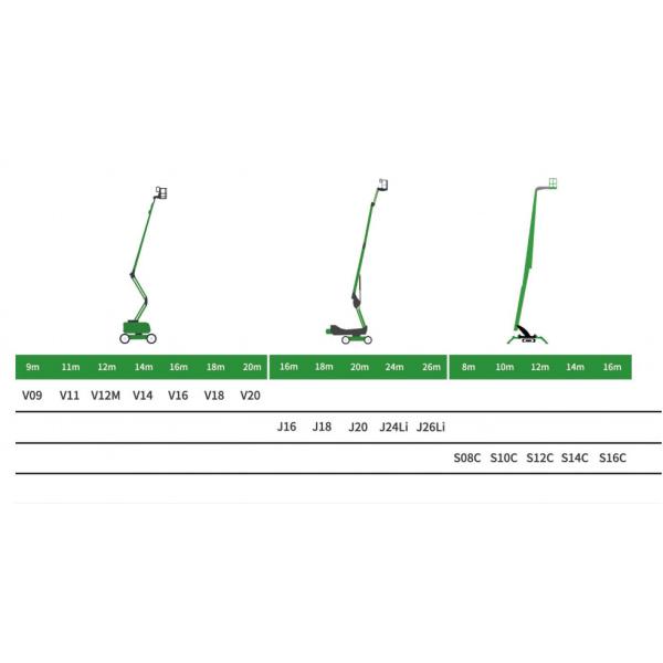 Construction Crawler Spider Vehicle Aerial Work Platform with 48V/35Ah Battery Power