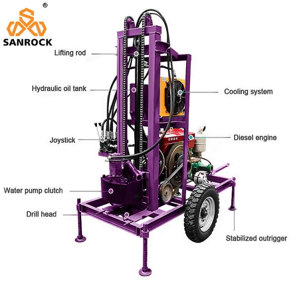 Trailer Mounted Water Well Drilling Rig Rotate Speed 60r/min Hydraulic Portable Water Well Drilling Machine