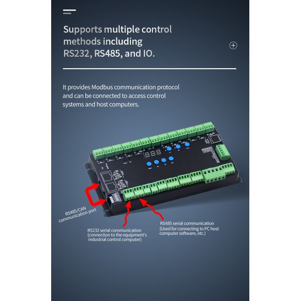 Metro Station Swing Gate Control Board with 24 Pairs Infrared Sensors and RS232/RS485/CAN Communication for High Safety