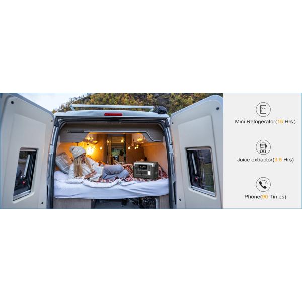 OUKITEL 1800W Solar Generator Lifepo4 Battery Home Outdoor Emergency Portable Power Station With Wireless Charging