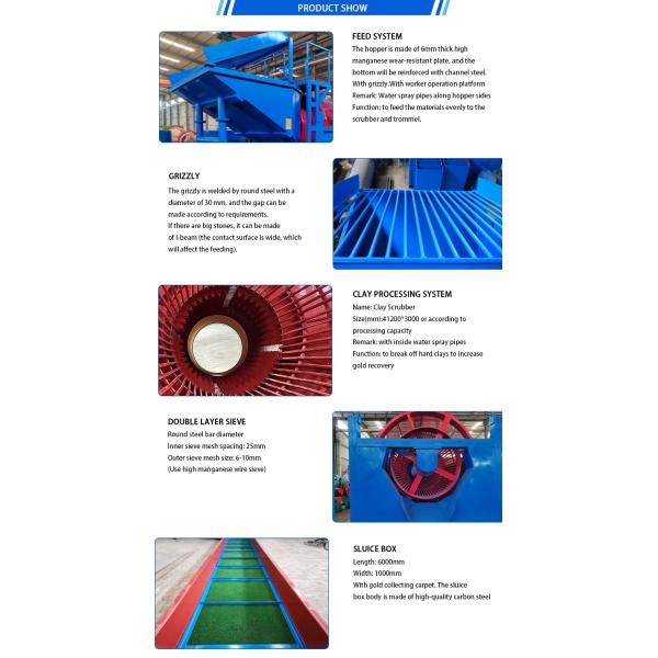 Gold Separation Mining Trommel Gold Washing Plant Equipment with Customizable Packing