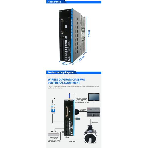 Lichuan AC Servo Motor Drivers Kit A5 Series 4.0N.m 1.2KW 1200W 220V 5A/6A 3000RPM IP65