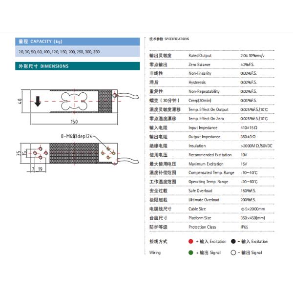 OBM Supported 20-350KG Single-point Parallel Beam Load Cell for Industrial Weighing Needs