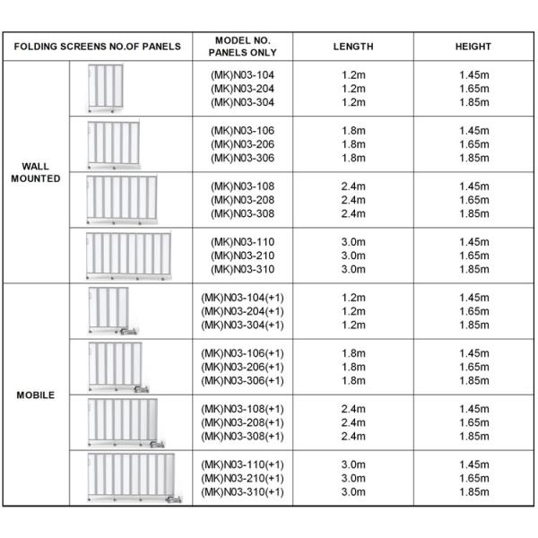 Diviseurs médicaux se pliants d'écran d'intimité d'accessoires de lit d'hôpital avec des roulettes