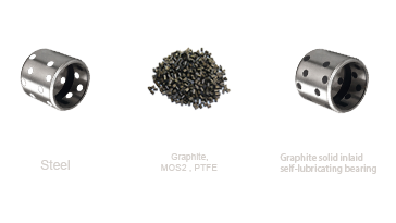 Bearing Pedestal Fitting Self - Lubricating Graphite Bearing