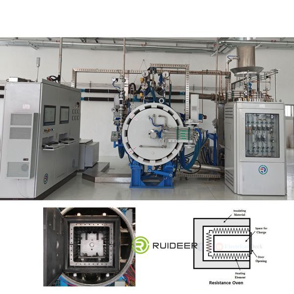 Inert gas pressure sintering furnace with matching insulation accessories