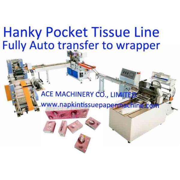 Бумажный носовой платок 100 кладет в мешки/машина ткани минуты 200мм карманная