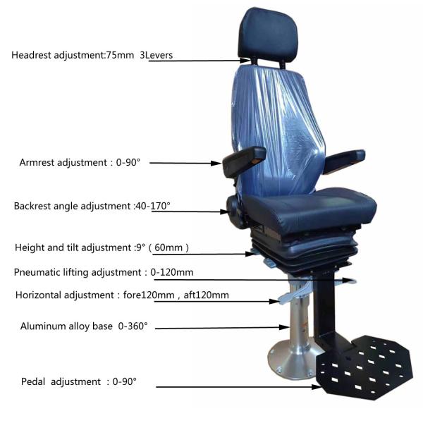 Сиденья для лодок Морской премиум Капитан лодки Рулевое сиденье