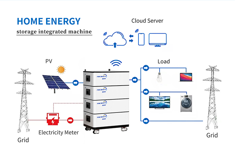 Высоковольтный блок батарей 204v 20kwh Lifepo4, батарея лития 48 вольт для солнечного