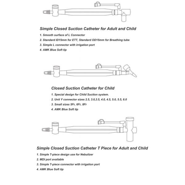 BESDATA DISPOSABLE CLOSED SUCTION SYSTEM ETT 24HRS 72 HRS LONG-TERM MONITORING ADULT PEDIATRICSECRETION REMOVAL