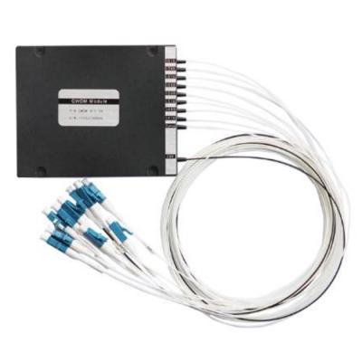 perda de inserção passiva ótica do módulo do módulo OADM do WDM 20nm baixa