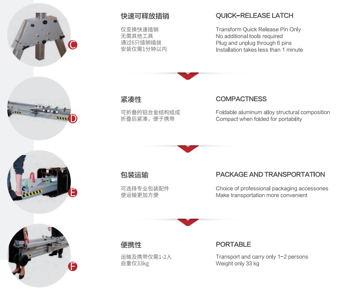 Lightweight Mini Aluminum Gantry Crane with 450 kg Capacity for Small Scale Operations