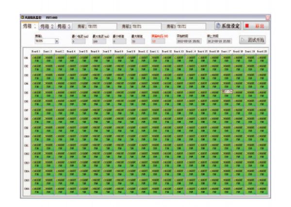 PWM AC Fan Aging Test System Equipment Programmable Power Supply