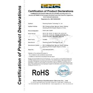 Shandong huamei technology Co., ltd Certifications