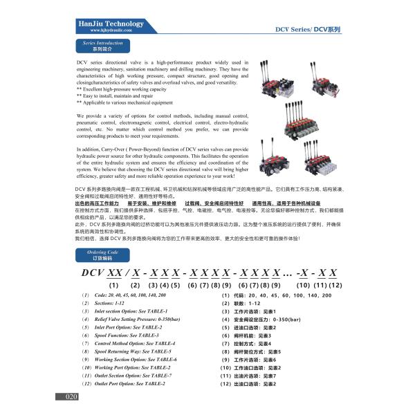 DCV140/4 3 Way Electric High Pressure Directional Control Valve 350 Bar 24V OEM Spring Return Electro Hydraulic