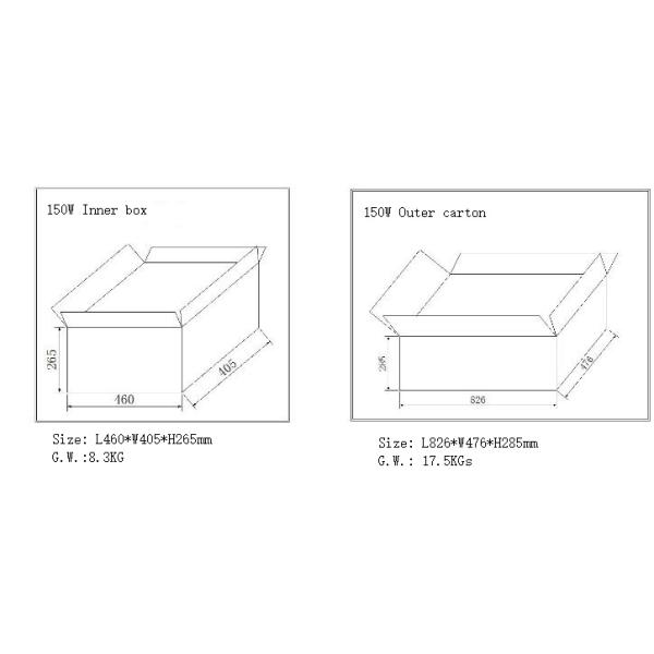 Свет потока СИД 150 ватт на открытом воздухе, на открытом воздухе прожекторы СИД рекламы