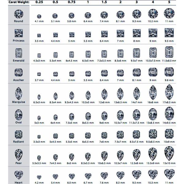 Shenzhen Wish Gold Diamond Jewelry Co., Ltd.