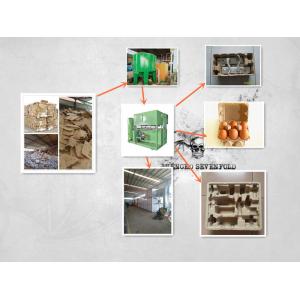 20KW - 150KW Paper Pulp Molding Machine Processing Type Egg Tray Making Machine