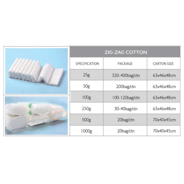 Zig Zag coton plissé coton bobine absorbant coton médical coton blanc pur doux confortable laine médicale stérile hôpital plissé hémostatique jetable