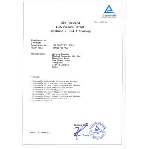Jiangsu Qianjing Medical Equipment Co.,Ltd Сертификации
