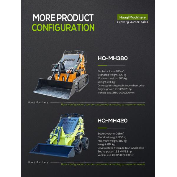 Одобрённый EPA мини-погрузчик с подвижной рукой с массой 950 кг и мощностью 17,2 кВт