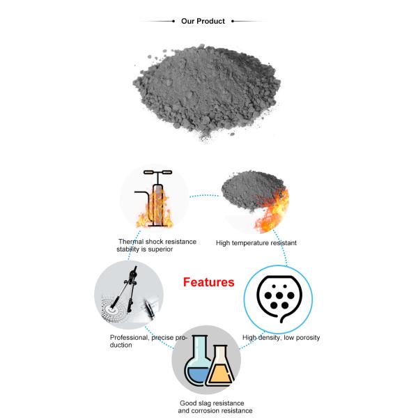 Bulk Density 2.2-2.7g/cm3 Low Cement Refractory Castable with CaO Content of 0.1-0.22%