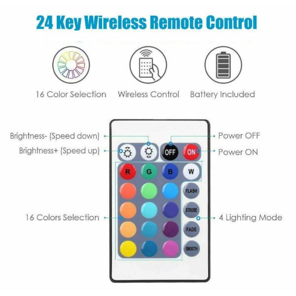 RGB LED Strip Light Controller 24Key Remote USB Power Supply 170lm/w Luminous Efficacy