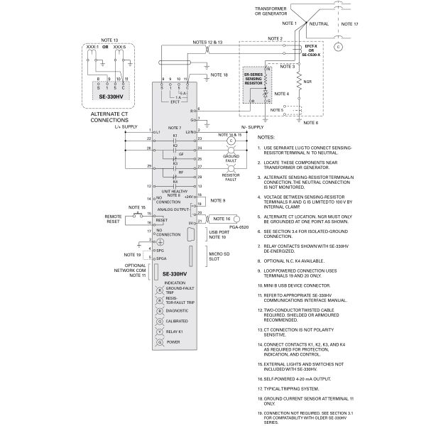 Littelfuse 8SHT 151 E Microprocessor Neutral Grounding Resistor Monitor for Electrical System Safety