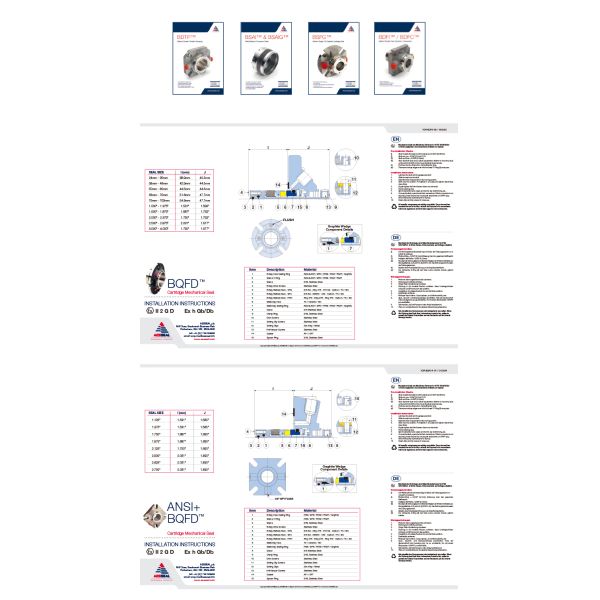 AESSEAL BQFD Metal Bellows Single Cartridge Mechanical Seals