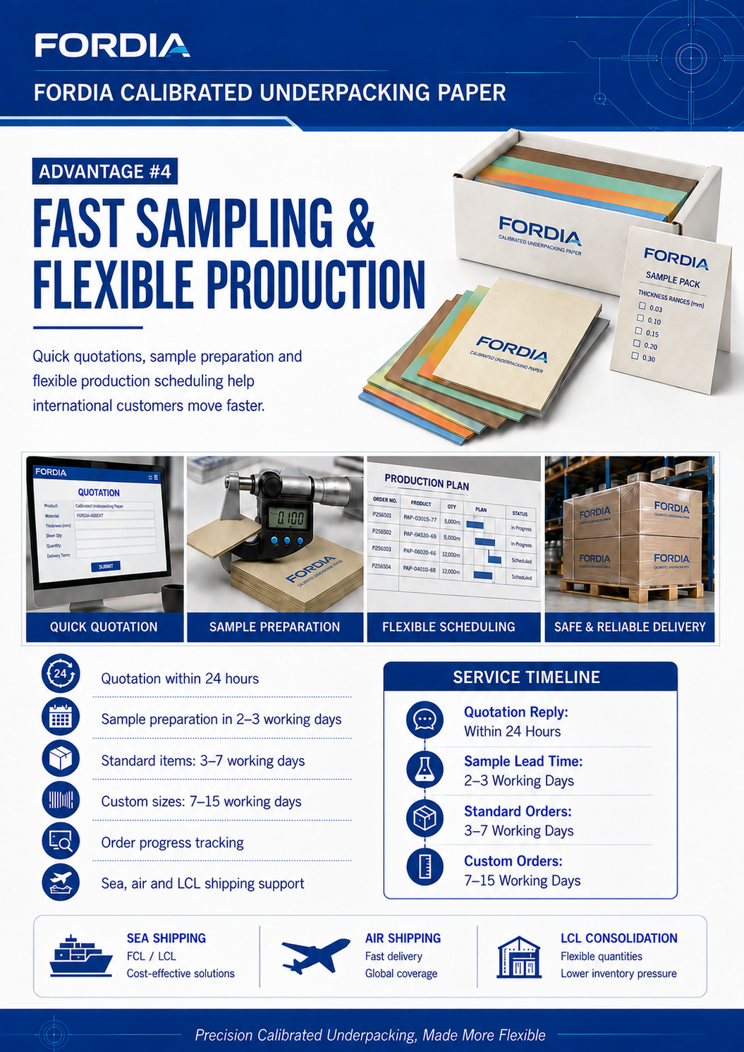 Custom Calibrated Paper Underlay Sheet Rubber Blanket for Heidelberg Komori KBA Roland