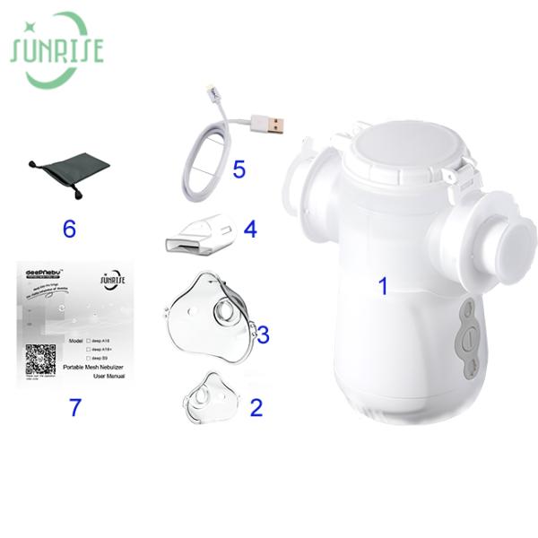 Дом машины Nebulizer больницы взрослый использует мелкие частицы 3.33μm ≥80%