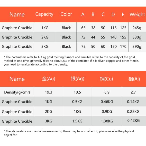 Digital Jewelry Melting Furnace 1400W 2000F With 1 / 2/ 3KG Graphite Crucible