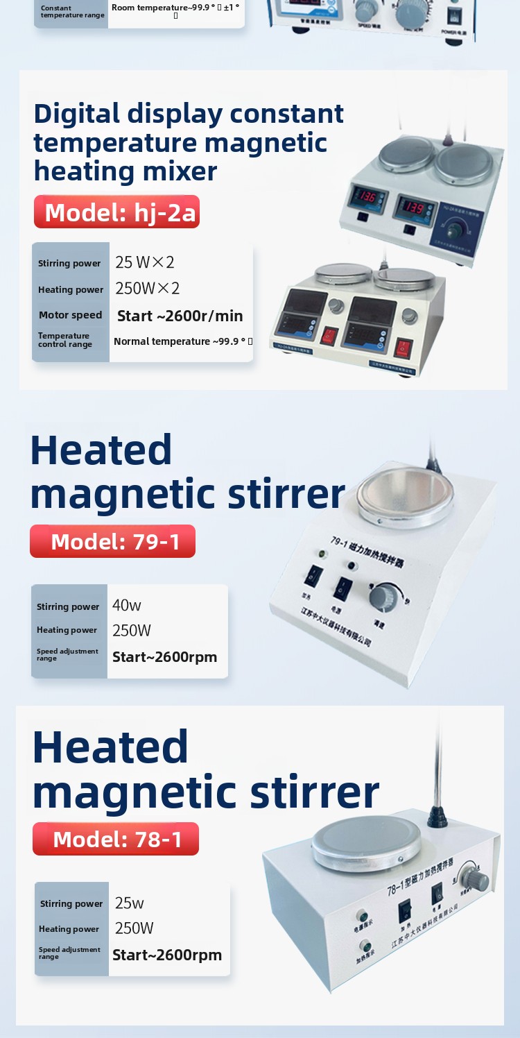 Lab Magnetic Stirrer with Heating, Digital Temp Speed Control (78-1/HJ-2A/85-2A) for Chemistry, Biology, Pharmaceutical Mixing