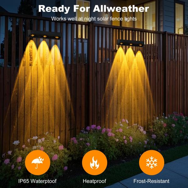 Solar LED Garden Light IP65 Waterproof RGB Outdoor Wall Mount