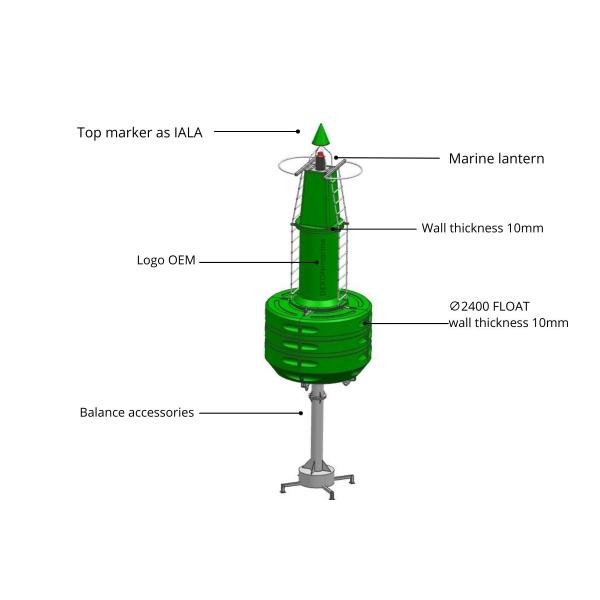 240mm Red And Green Lateral Marker Buoy Polyethylene Canadian Navigation Buoys