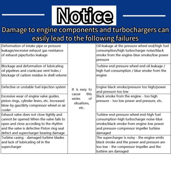 49197-02300 51-0818 CAT Excavator Turbocharger Carter E320B 3066 C6.4 Engine