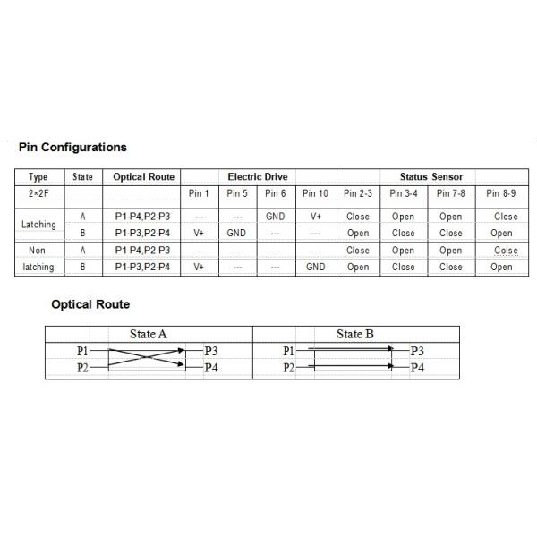 Переключатель MFSW-2x2F 1260-1650nm 500mW 2×2 однорежимный оптически