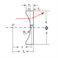 КаФ2 фокусное расстояние сферически стеклянной линзы 12.7мм УЛЬТРАФИОЛЕТОВОГО объектива плавленого кремнезема отрицательное