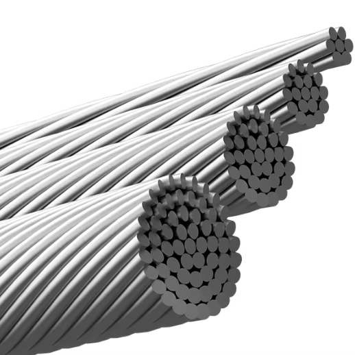 Aluminium Conductor Cable