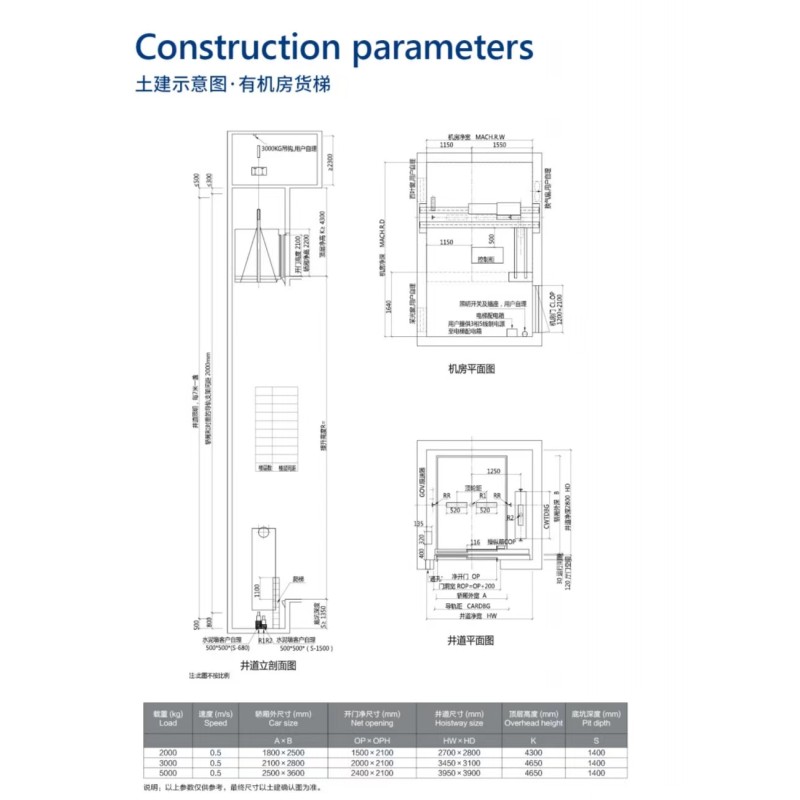 Freight Elevator Machine Roomless Freight Elevator Car Of Freight Lift Goods Elevator