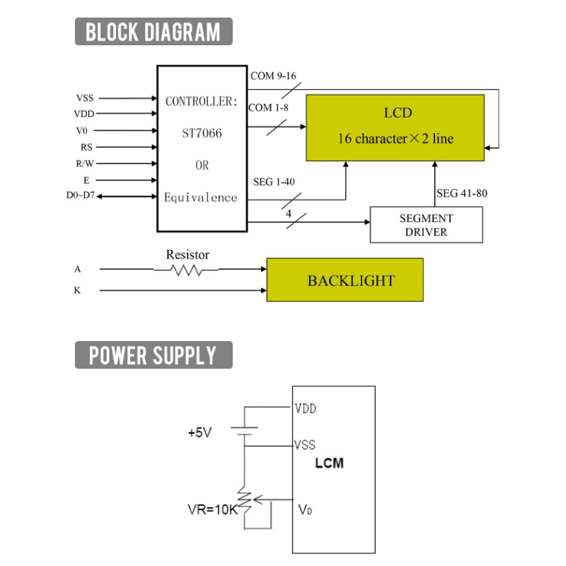 Yellow Green Film 1602A Character LCD Screen Controller ST7066 1.5 Inches Support Scheme Development