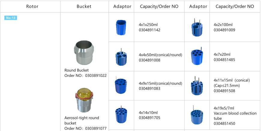 Refrigerated центрифуга большой емкости центрифуги CH260R с ротором качания 6x1000ml