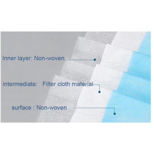 FDA Ce Approved Ffp3 Disposable Face Mask / 3 Ply Non Woven 3 Ply Mask Mouth Mask