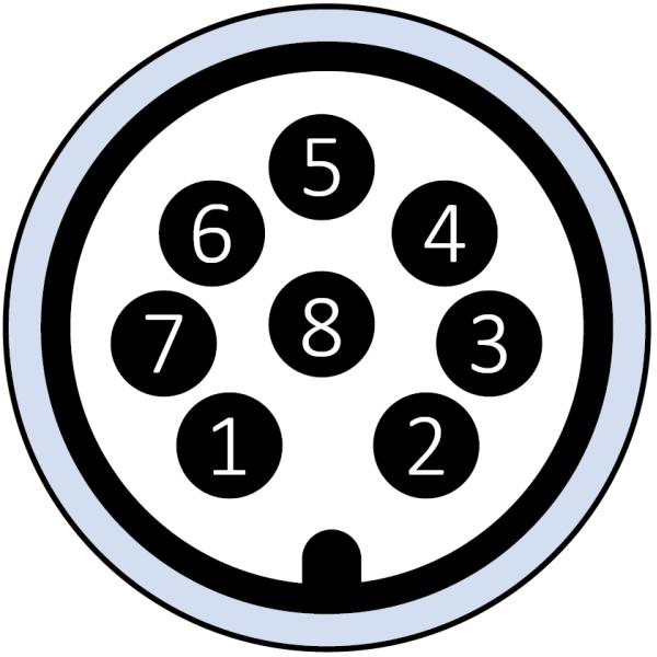 Кабель M8 8 штифтов с мужским разъемом с кодом 1.5A 2M кабель прямой