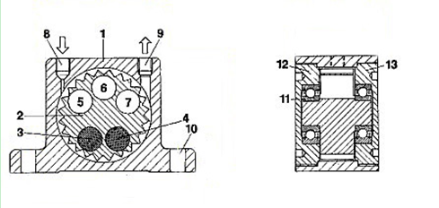 Aluminium Alloy G1/8
