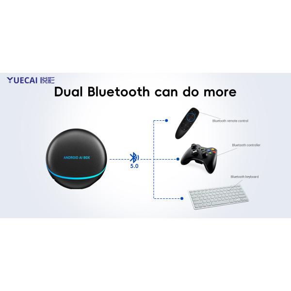4G LTE TDD Auto Smart Box Wireless CarPlay AI BOX Android 12 With HDMI Output