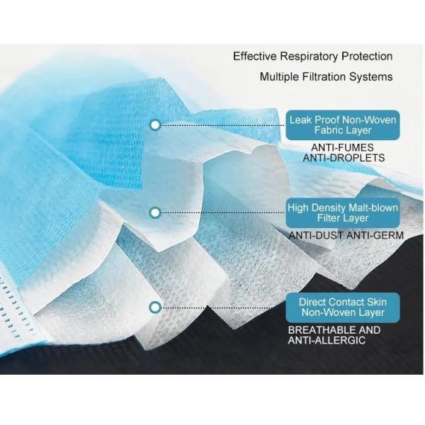 3 Ply Doctor Nurse Face Mask Non Woven Fabric Disposable Surgical Mask