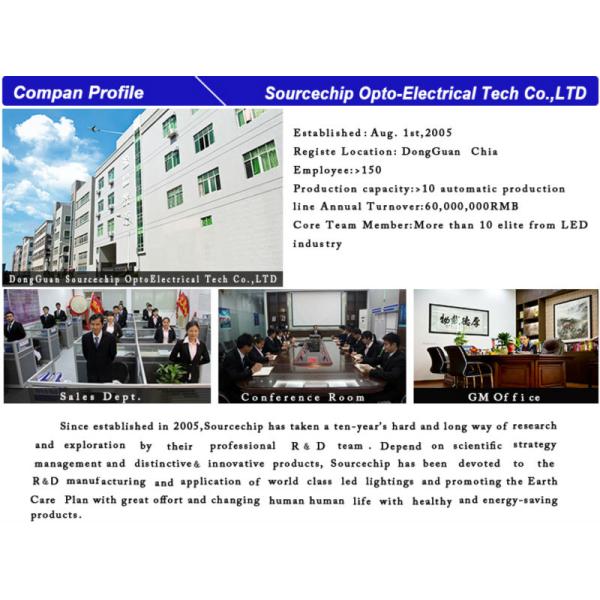 Quality LED bulb Supply - e27 led light bulb wholesale