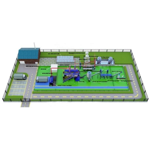 China Manufacturer Made Harmless Treatment Machinery for Animal Carcass